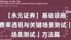 【永元证券】基础设施评估：费率透明与关键场景测试｜方法篇