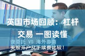 英国市场回顾：杠杆交易 一图读懂