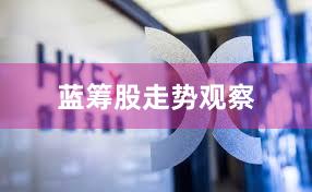 蓝筹股走势观察