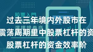 过去三年境内外股市在当前宽幅震荡周期里中股票杠杆的资金效率阶
